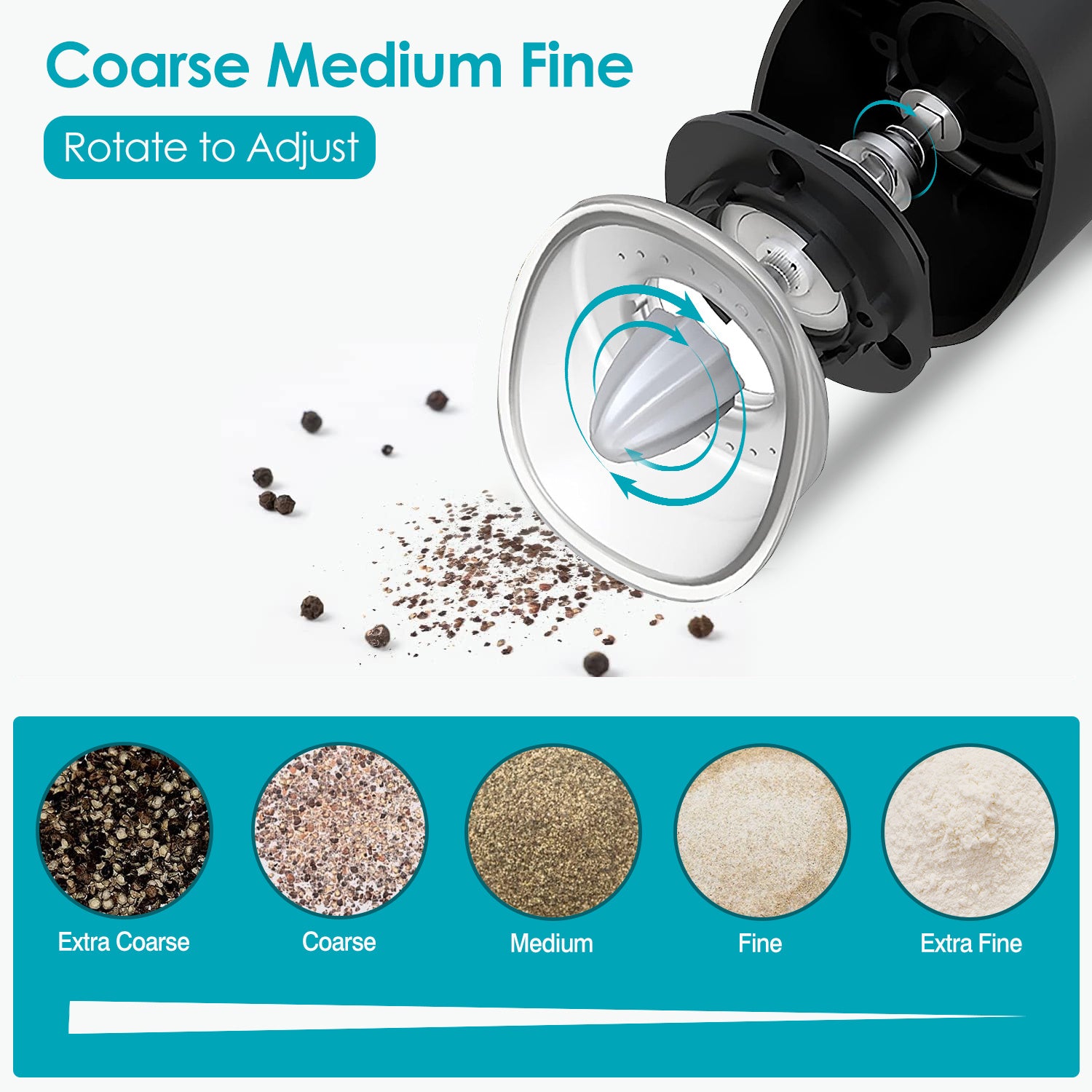 Electric Salt & Pepper Grinder – Gravity Sensor with LED